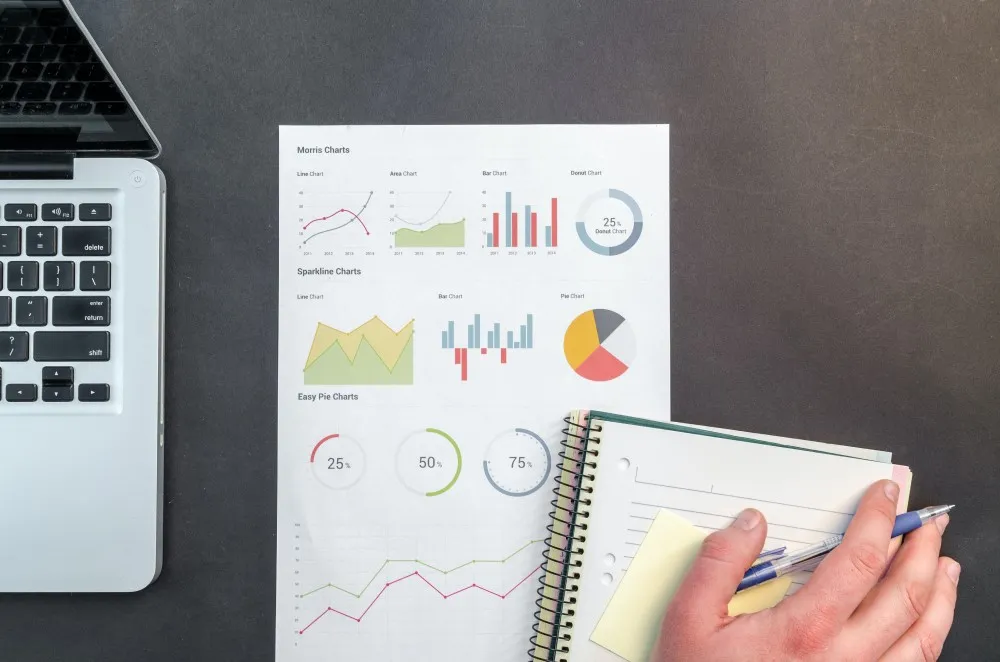 Saúde Financeira: Como Avaliar a sua Empresa?